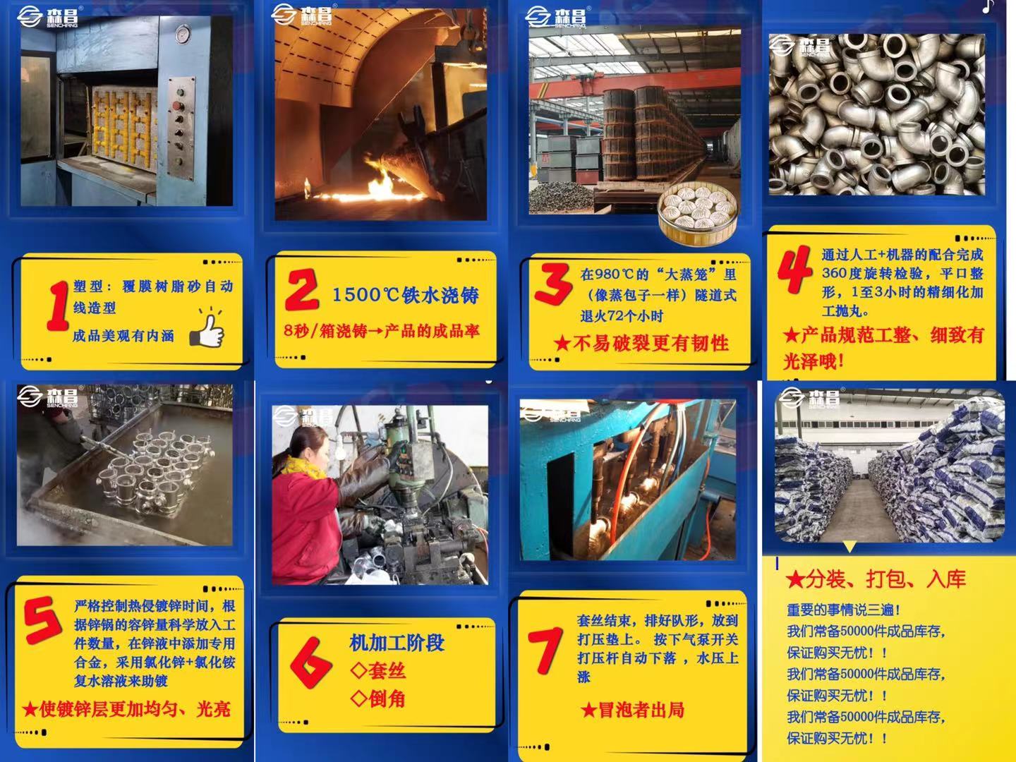 小森說第二篇：瑪鋼件的“遇火重生”